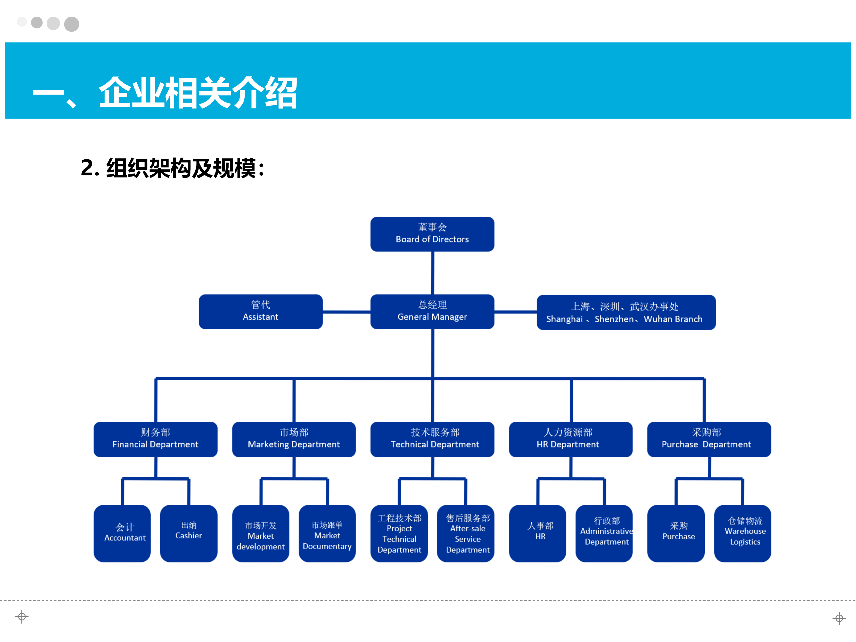 大连消防气密测试